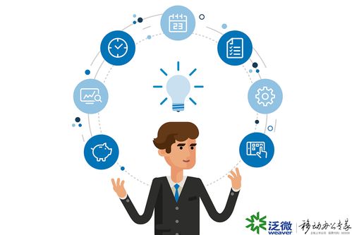 PMP考试典题分享：项目经理休假后重新接受项目最该关注什么？